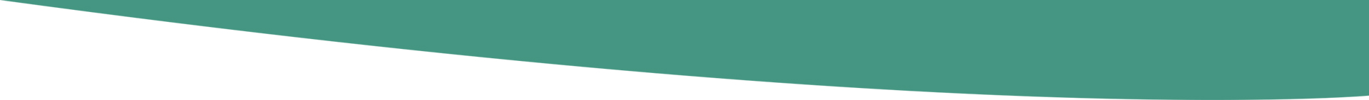 Christopher R. Szydelko, DDS PC | Root Canals, Inlays amp Onlays and Dental Cleanings